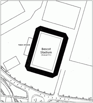 Bescot Stadium