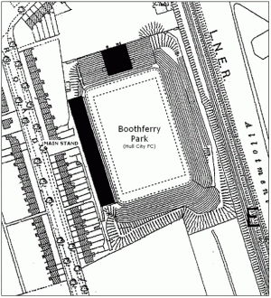 Boothferry Park