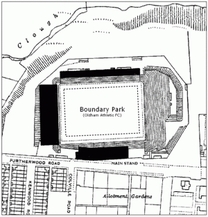 Boundary Park