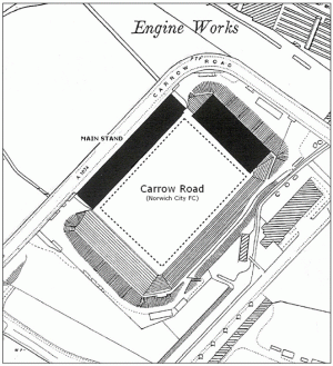 Carrow Road