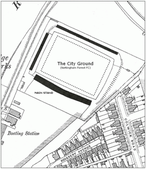 City Ground