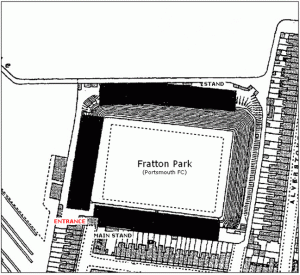 Fratton Park