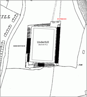 Underhill