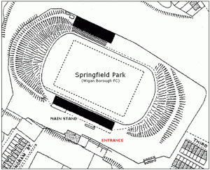 Springfield Park