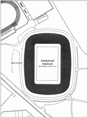 Keepmoat Stadium