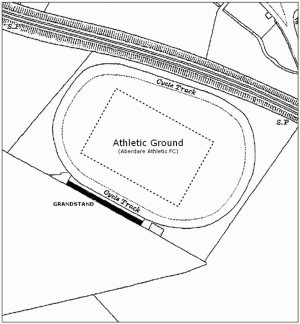 Athletic Ground (Aberdare)