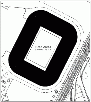City of Coventry Stadium