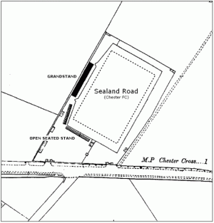 Sealand Road