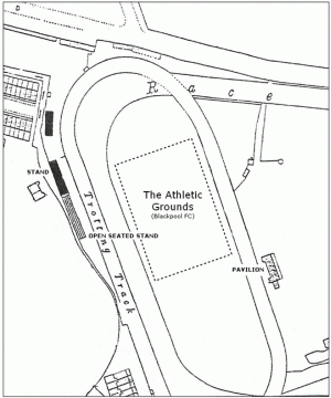 Athletic Grounds