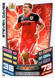 2012 Match Attax Championship 12/13. Click to see all the cards in this set.
